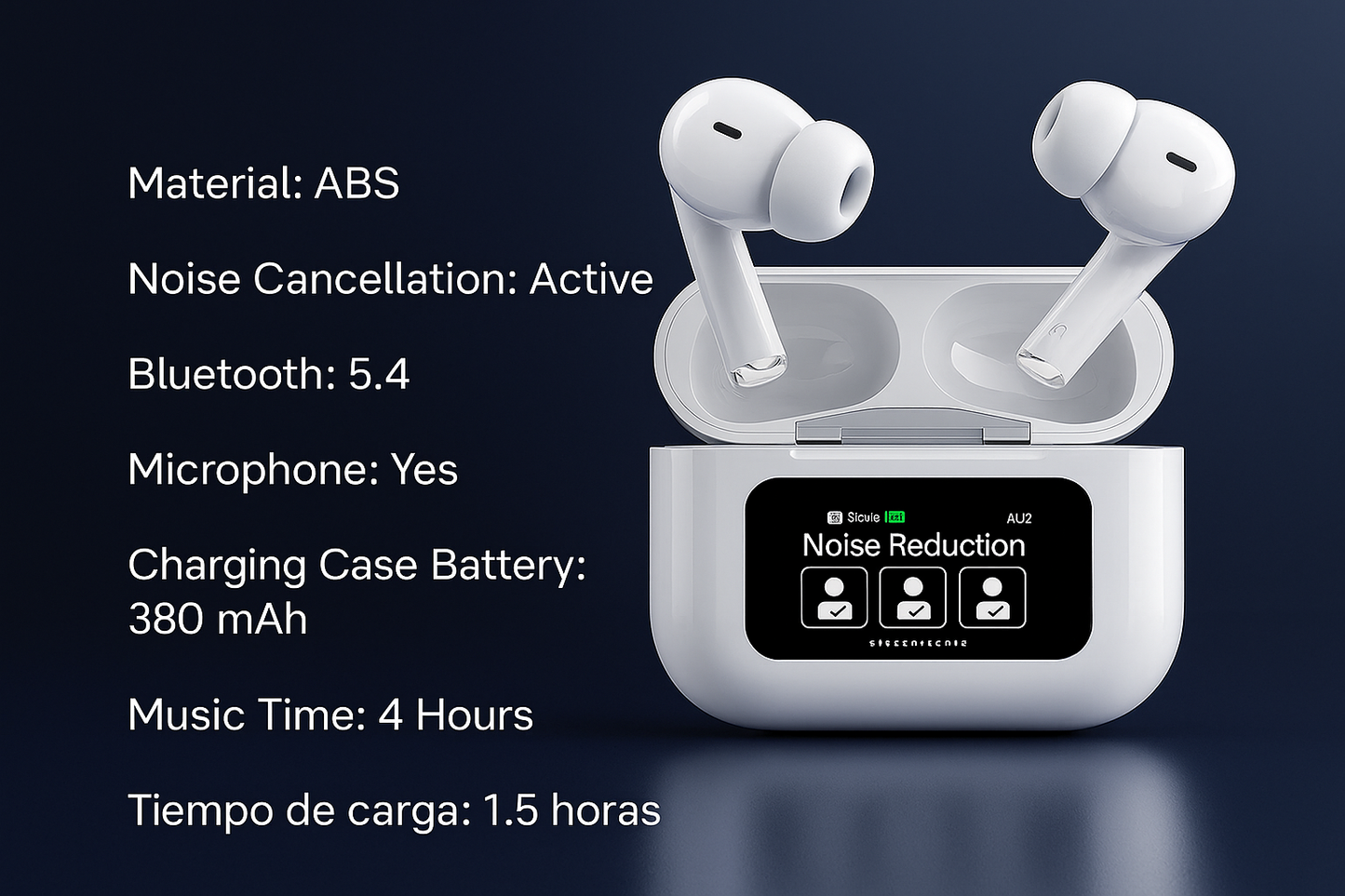 Airpods PRO con pantalla y Cancelación de Ruido